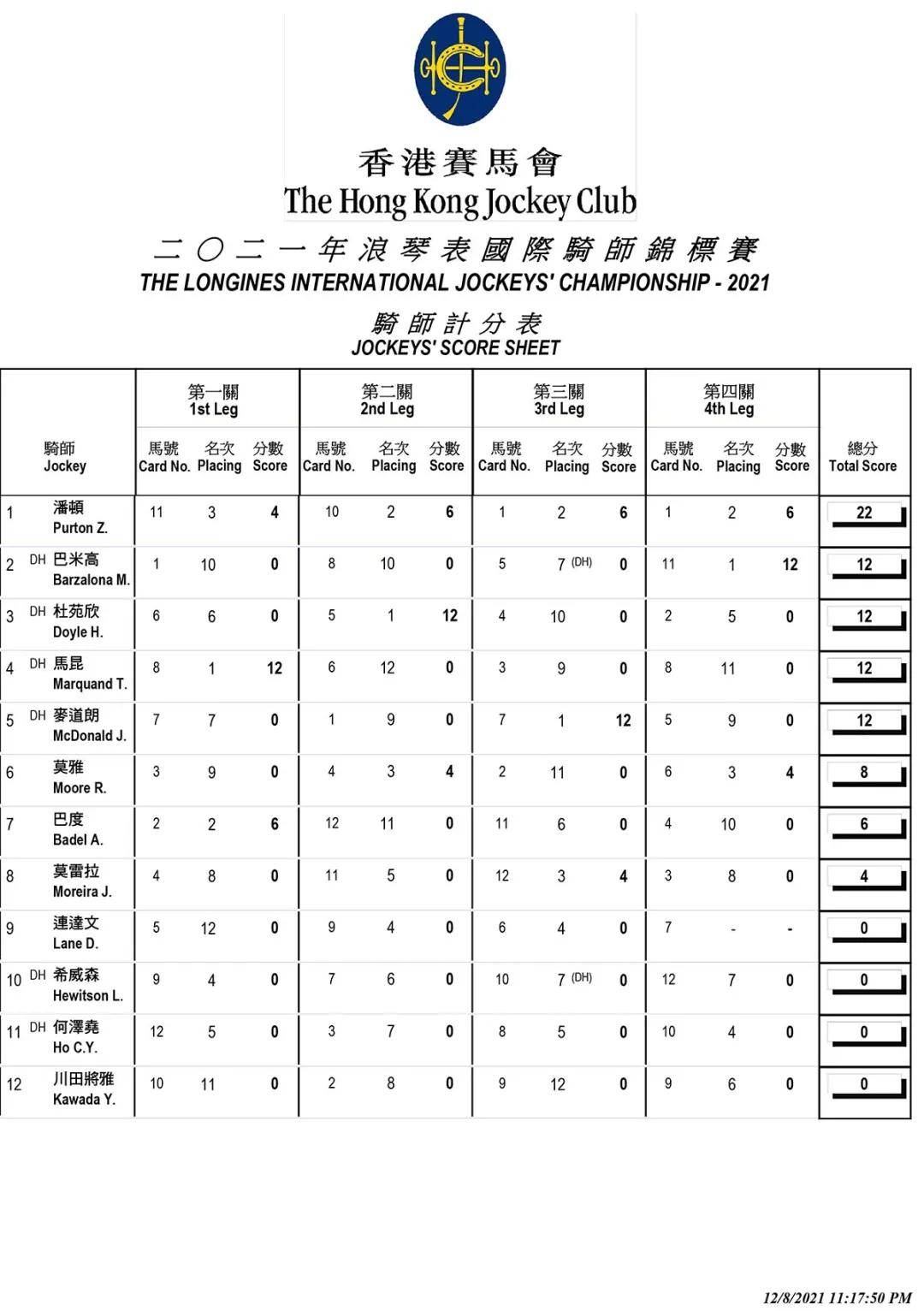 香港2024最准马资料免费,香港2024最准马资料免费，探索赛马运动的魅力与机遇