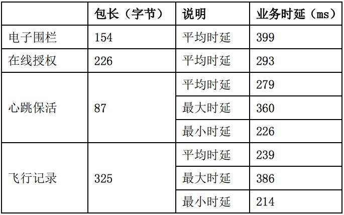 冉冉 第6页