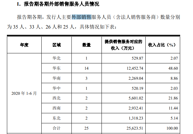 第2378页