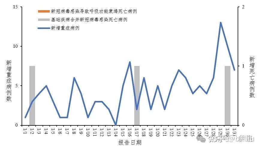 2024年新澳门天天开奖免费查询,探索新澳门天天开奖免费查询系统，未来的趋势与挑战