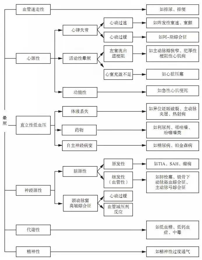 第2377页