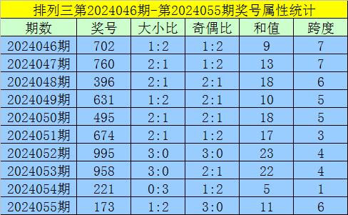 澳门一码一肖100准吗,澳门一码一肖100%准确预测的可能性探讨