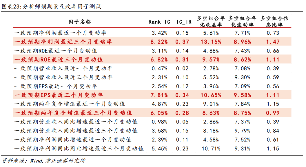 狐假虎威_1 第6页