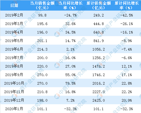 澳门六和彩资料查询2025年免费查询01-32期,澳门六和彩资料查询，免费获取2025年资料，洞悉彩票奥秘（第01-32期深度解析）