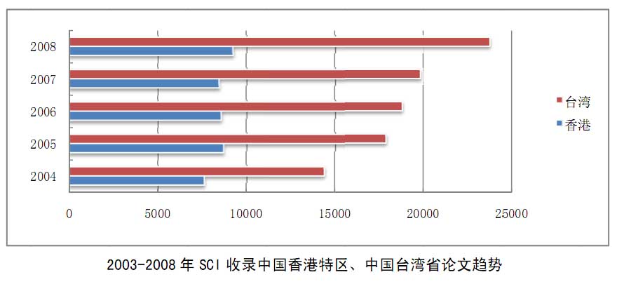 2025澳门449资料大全,澳门彩票资料研究，探索2025年澳门彩票的奥秘与策略