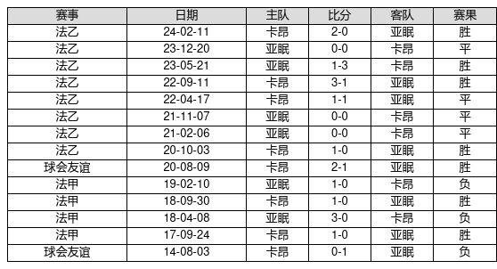 马革裹尸 第5页