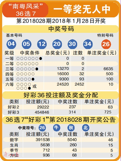 企业文化 第297页