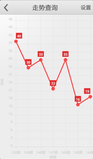 企业文化 第294页