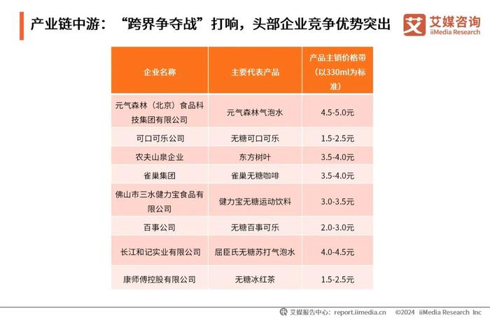 2025天天彩全年免费资料,探索2025天天彩，全年免费资料的无限可能