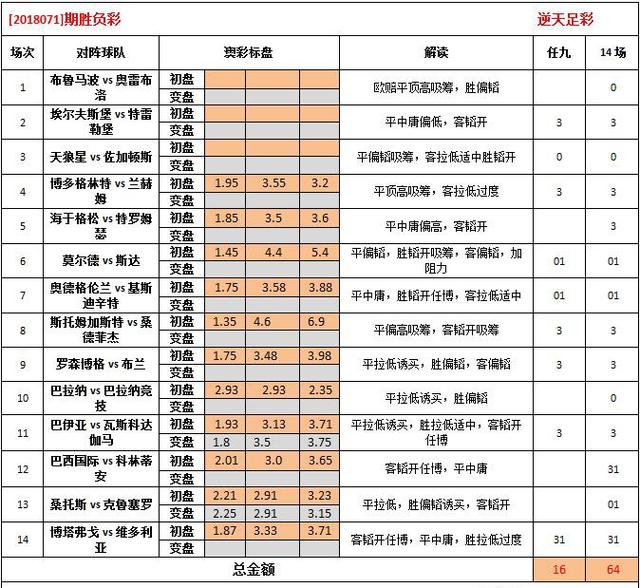 2025年澳彩免费公开资料,2025年澳彩免费公开资料的深度探索