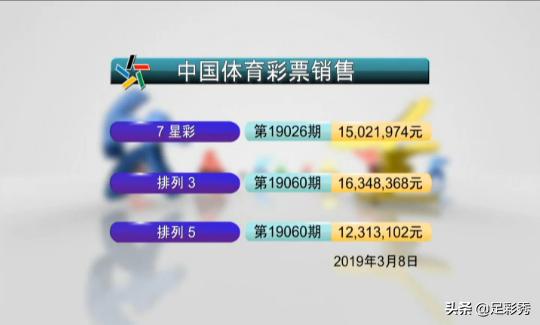 澳门六开彩开奖结果开奖记录2025年,澳门六开彩开奖结果开奖记录（2025年）综述与回顾