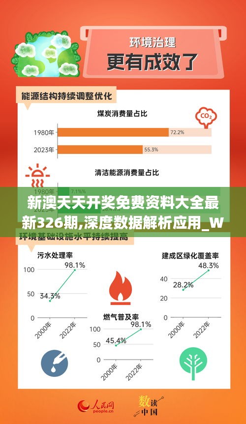 2025新奥免费资料,探索未来，2025新奥免费资料深度解析