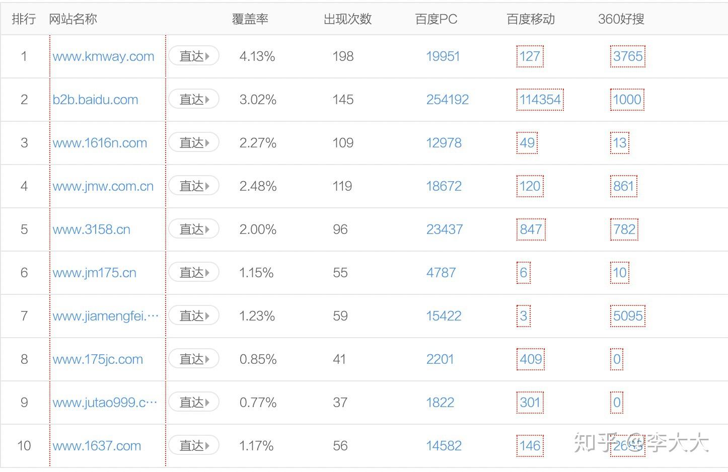 王中王最准100%的资料,王中王最准，揭秘百分之百资料的秘密