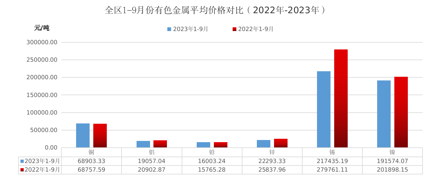 新澳天天开奖资料大全三中三,新澳天天开奖资料大全三中三，深度解析与预测分析