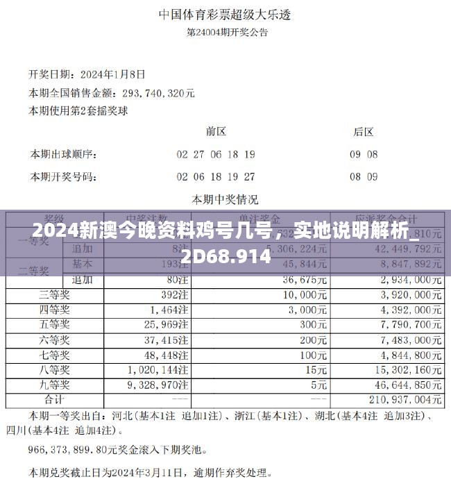 2025新澳今晚资料鸡号几号,探索未来，关于新澳今晚资料鸡号的深度解析与预测（2025年展望）