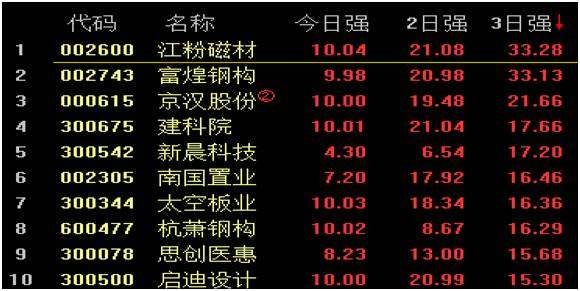 777788888新奥门开奖,探索新奥门彩票开奖的奥秘——数字组合的魅力与机遇