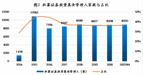 资讯 第258页