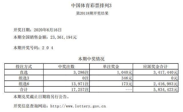 澳门六开奖号码2025年开奖记录,澳门六开奖号码与未来展望，2025年开奖记录分析