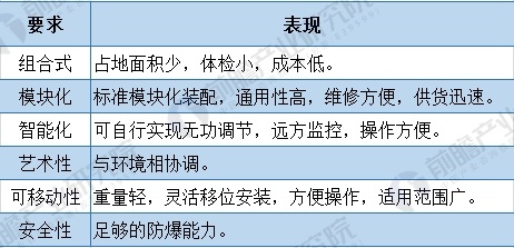 2025新澳免费资料绿波,探索未来，2025新澳免费资料绿波概览