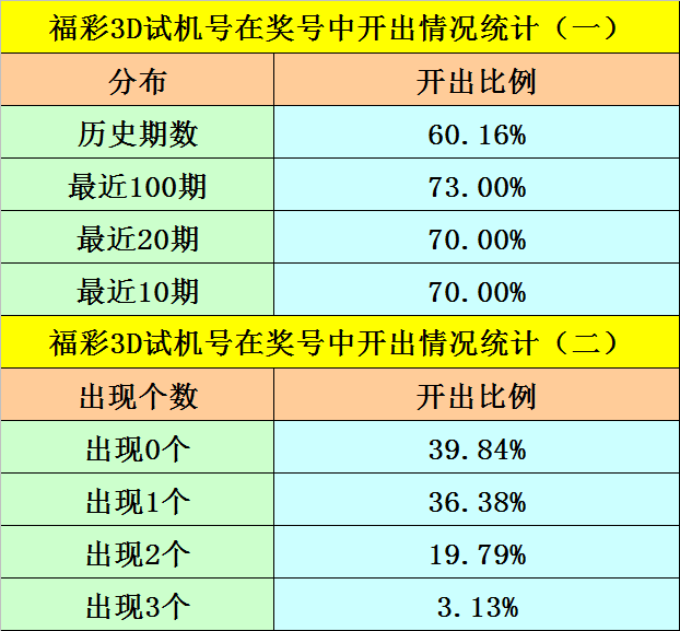 澳门开码,澳门开码，探索与解析