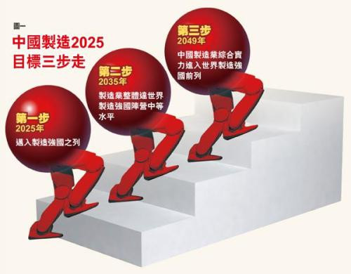 2025新澳资料大全免费,2025新澳资料大全免费——探索最新信息资源的宝库