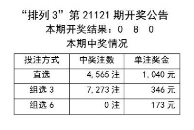 2025新奥历史开奖记录56期,揭秘2025新奥历史开奖记录第56期