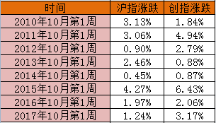 澳门三肖三码准100%,澳门三肖三码，揭秘一个百分之百准确的预测体系