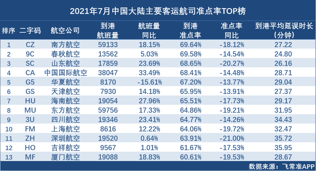 资讯 第217页