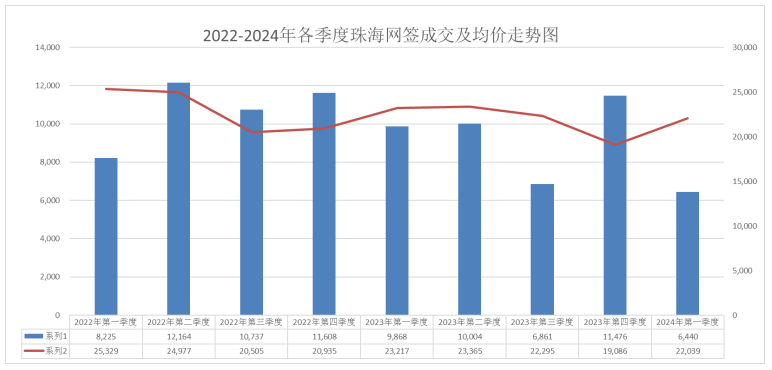 2025澳门彩生肖走势图,澳门彩生肖走势图，探索与预测至2025年