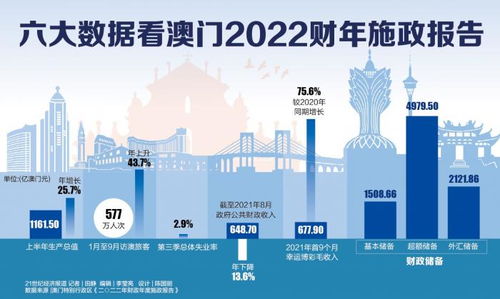 2025年2月2日 第47页