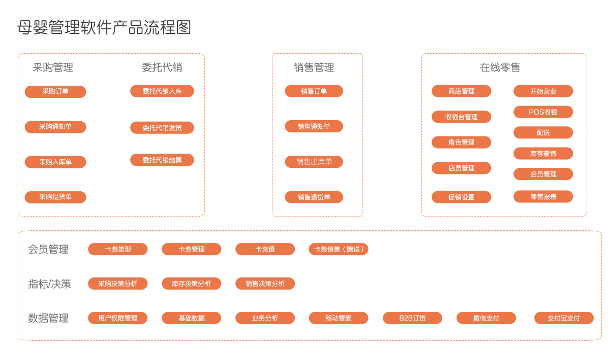 管家婆一码中一肖,揭秘管家婆一码中一肖，一种独特的预测与决策智慧