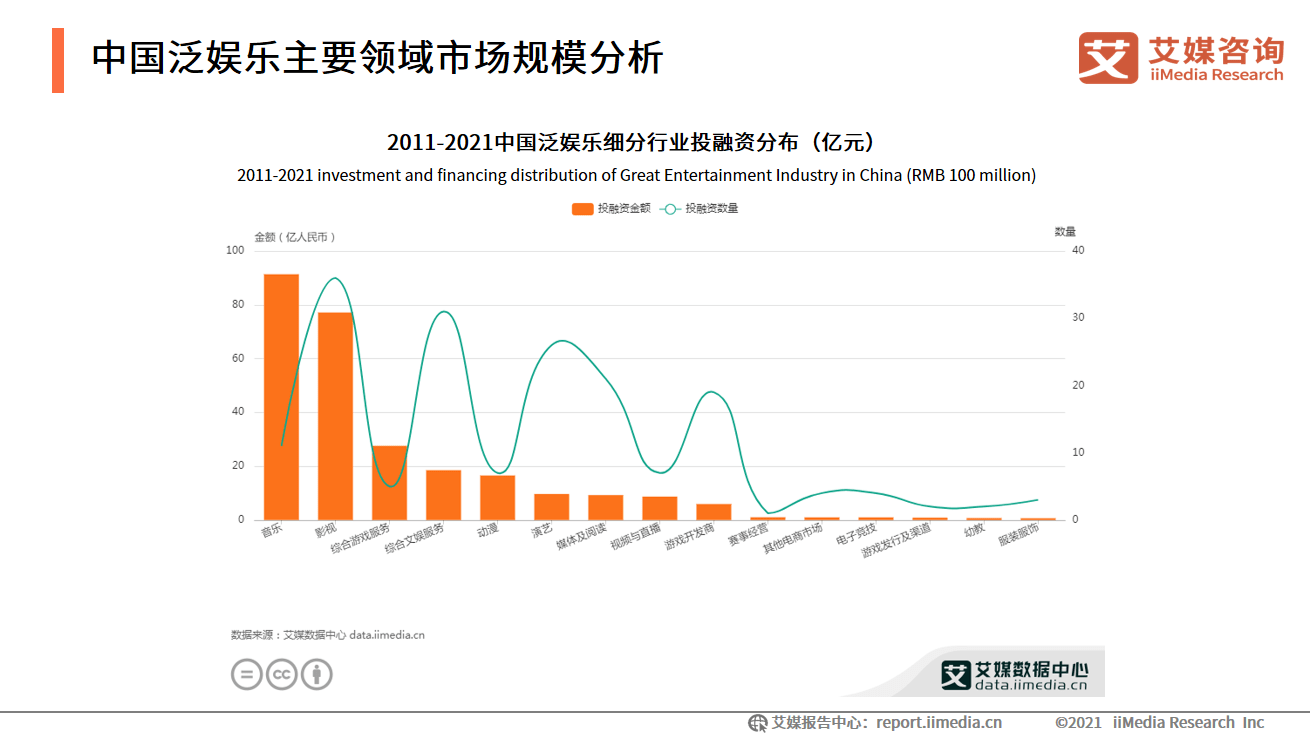 资讯 第97页