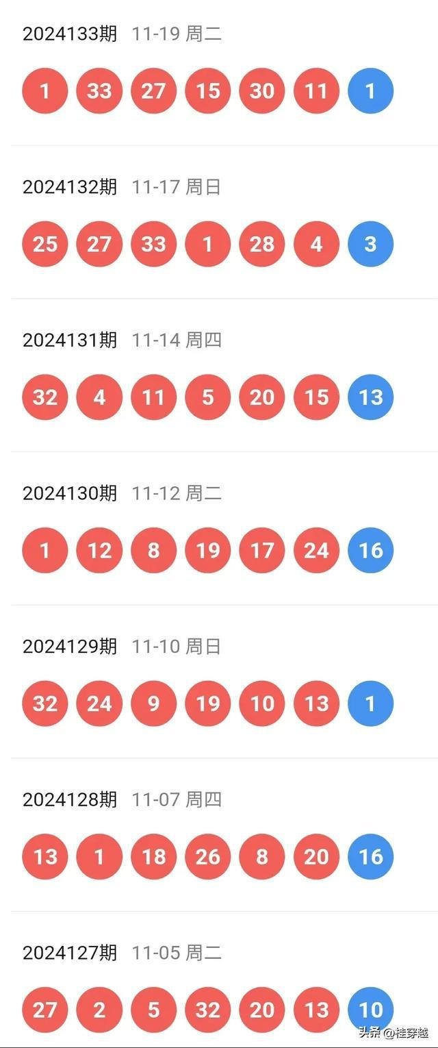 2025新澳开奖记录,揭秘2025新澳开奖记录，数据与趋势的洞察