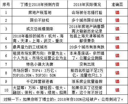 2025年2月3日 第26页