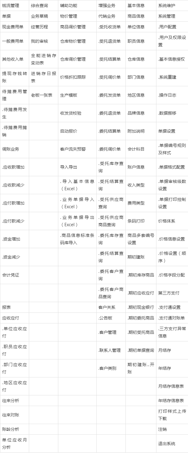 管家婆204年资料一肖,揭秘管家婆204年资料一肖的神秘面纱