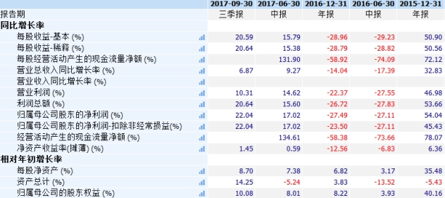 香港四六天天免费资料大全,香港四六天天免费资料大全——深度探索与解析