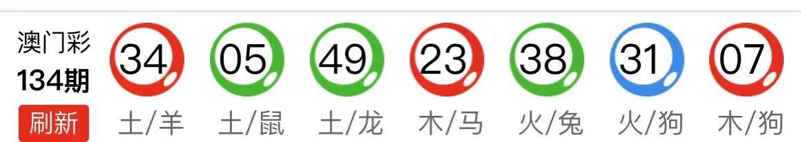 管家婆的资料一肖中特5期,管家婆的资料一肖中特5期，深度解析与预测