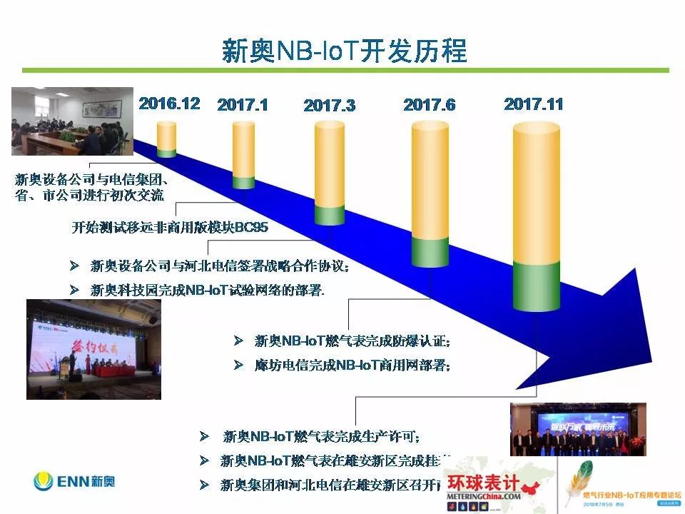 螳臂挡车