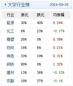 新澳天天开奖资料大全最新54期129期,新澳天天开奖资料大全第54期至第129期深度解析