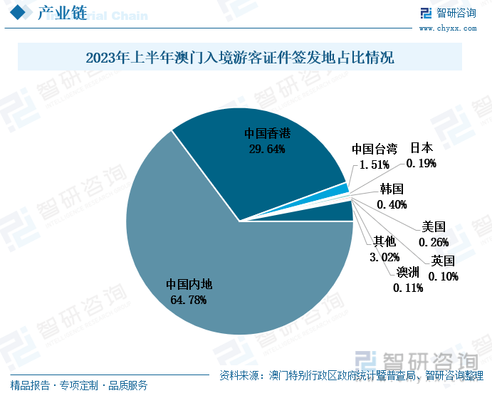 2025年澳门管家婆三肖100%,澳门管家婆三肖预测，探索未来的神秘与机遇（2025年展望）