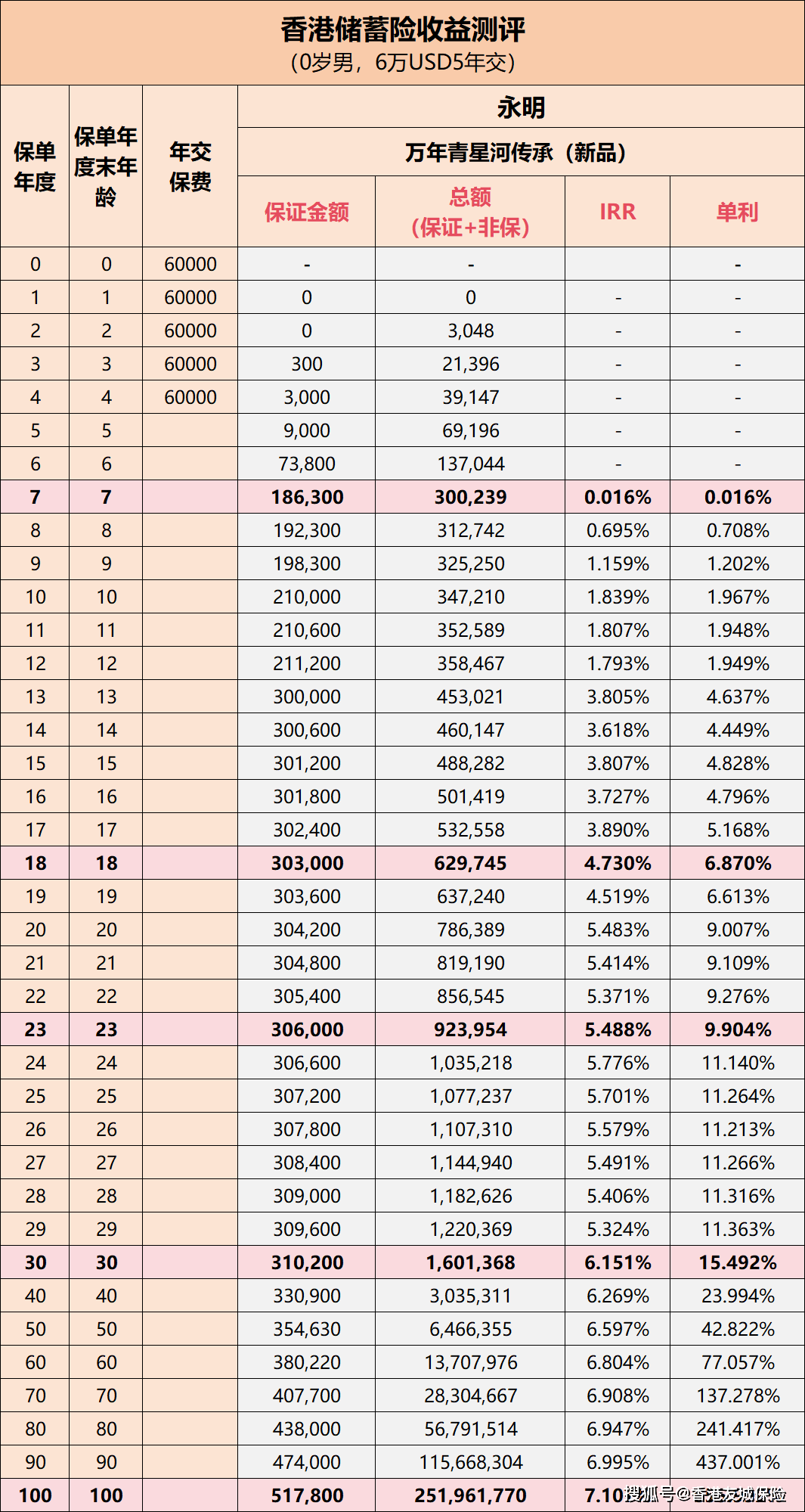 资讯 第68页