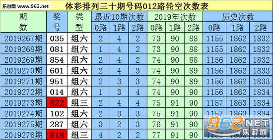 三肖必中特三肖三码官方下载,三肖必中特三肖三码官方下载——揭秘彩票预测软件真相