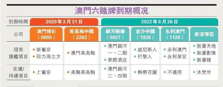 澳门一码一肖100准吗,澳门一码一肖100%准确预测的可能性探究