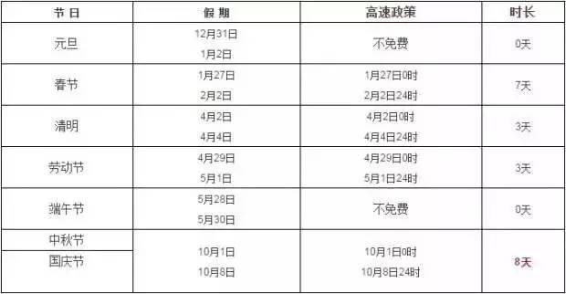 新奥门免费资料的注意事项,新奥门免费资料的注意事项