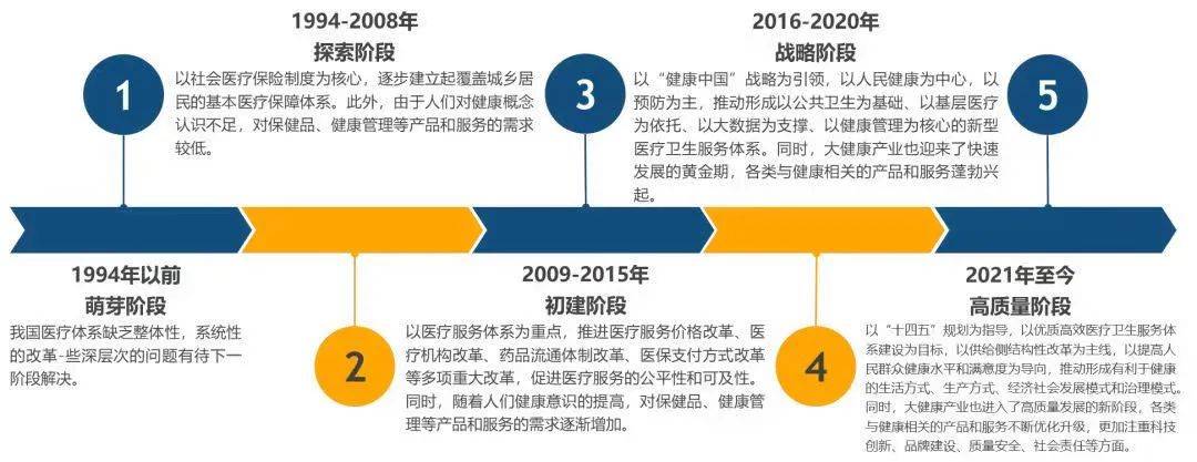 2025资料精准大全,迈向未来的关键，2025资料精准大全