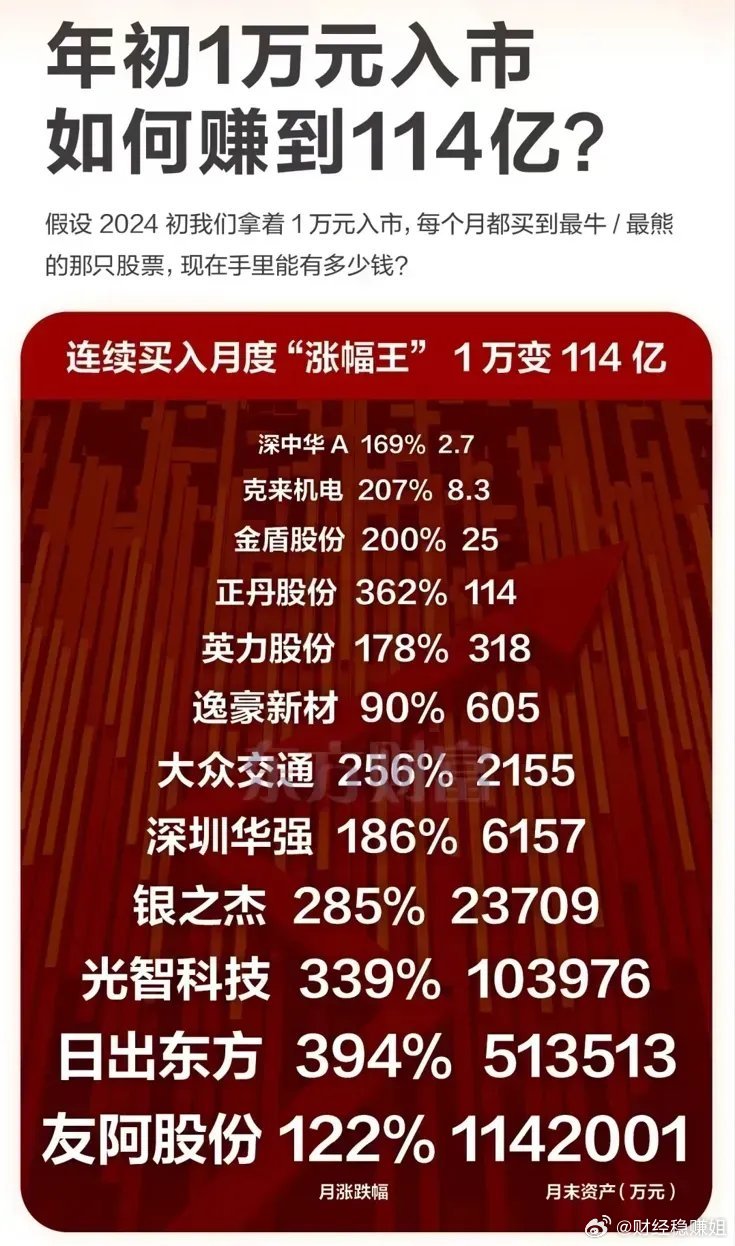 揭秘2025一肖一码100准,揭秘2025一肖一码，探寻精准预测的真相