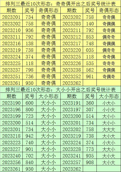 白小姐三肖三期必出一期开奖,白小姐三肖三期必出一期开奖，揭秘彩票神话与理性购彩之道