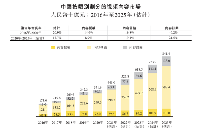 2025年2月10日 第22页