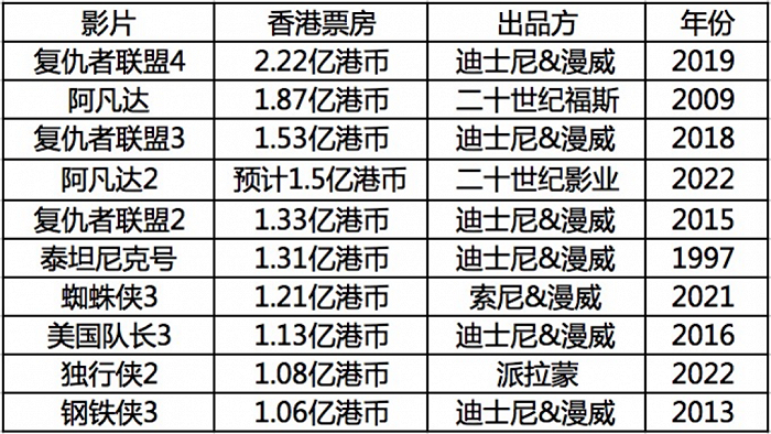 企业文化 第7页