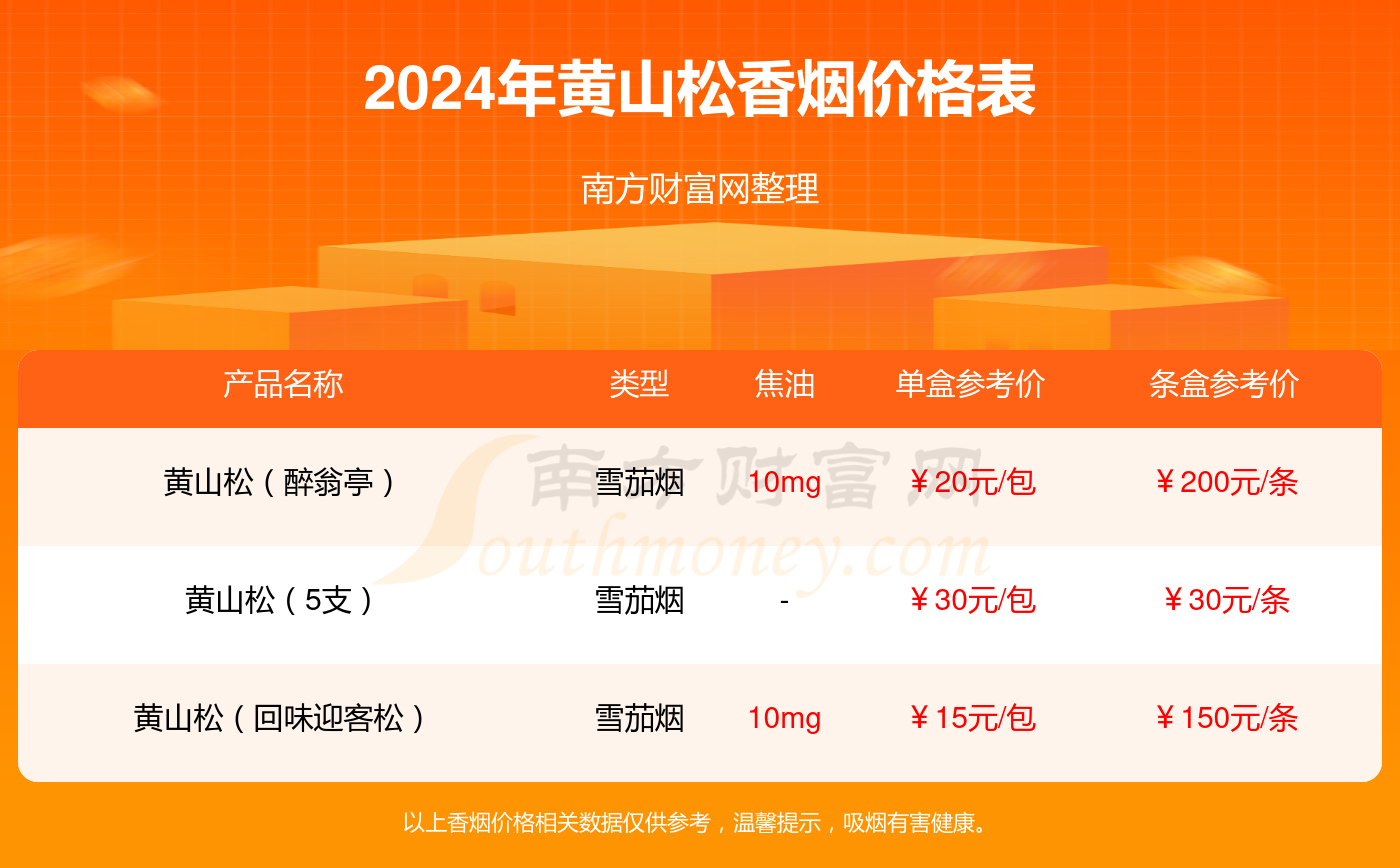 2O24管家婆一码一肖资料,关于2O24管家婆一码一肖资料的探讨